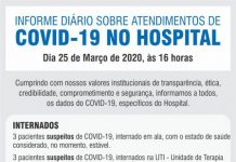 Santa Casa de Votuporanga aponta três pacientes com suspeita de Covid-19 internados em estado grave
