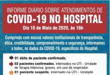 Votuporanga confirma a primeira morte por coronavírus