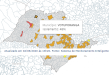 Índice de isolamento social de Votuporanga sobe para 48%