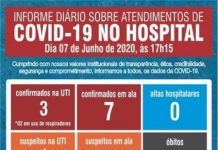 Santa Casa local registra mais um óbito por Covid-19 neste domingo