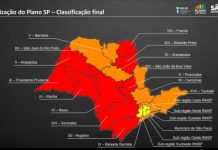 PANDEMIA – Votuporanga continua na fase laranja do Plano SP, confirma João Doria