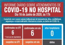 Votuporanga contabiliza nona morte por Covid-19