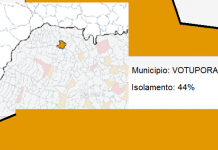 Índice de isolamento Social de Votuporanga aponta 44%