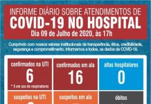 Votuporanga registra mais 2 óbitos pela Covid-19