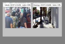 Índice de Isolamento Social de Votuporanga se mantém entre 43 e 42%