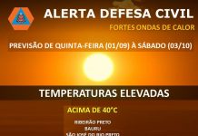 Defesa Civil Estadual emite alerta para altas temperaturas