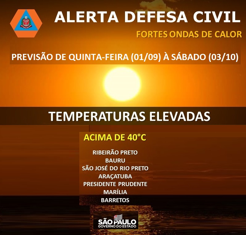 Defesa Civil intensifica alerta de frio extremo – Agora Laguna