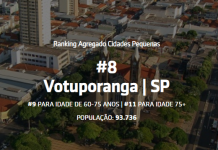 Votuporanga apresenta preparo satisfatório para a longevidade da população