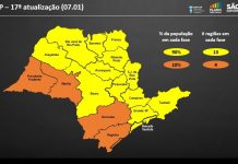 Votuporanga permanece na fase amarela; Estado endurece quarentena e quatro regiões vão para fase laranja