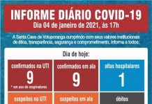Santa Casa de Votuporanga confirma 3º óbito por Coronavírus em 2021