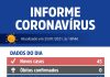 Votuporanga registra 45 novos casos de Coronavírus