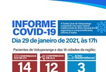 Santa Casa de Votuporanga volta a registrar lotação máxima em leitos de UTI para Coronavírus