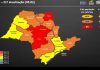 Votuporanga permanece na fase laranja do Plano SP