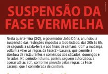 Sábado de comércio aberto em Votuporanga