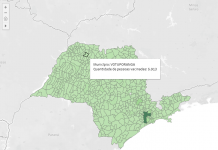 Covid: Votuporanga é 38º município que mais vacinou no Estado