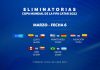 Conmebol detalha tabela das próximas rodadas das eliminatórias para a Copa de 2022