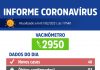Votuporanga registra 48 novos casos de Coronavírus e uma morte
