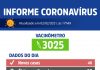 Votuporanga registra 40 novos casos de Covid-19