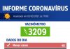 Votuporanga registra 40 novos casos de coronavírus