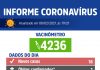 Votuporanga registra 134º óbito e 18 novos casos de coronavírus