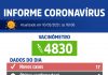 Votuporanga registra 136º óbito e 17 novos casos de coronavírus