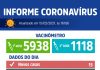 Votuporanga registra 25 novos casos de Coronavírus e uma morte no final de semana