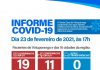 Santa Casa atinge 95% de ocupação em UTIs COVID-19