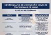 Secretaria da Saúde amplia vacinação para novas categorias de profissionais de saúde