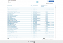 Prefeitura de Votuporanga disponibiliza lista de vacinados contra a Covid-19