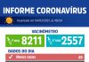 Sem vagas de UTI, Votuporanga registra mais três mortes por Covid e 49 casos positivos