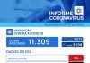 Sem vagas de UTI na Santa Casa, Votuporanga registra 34 novos casos de coronavírus