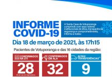 Votuporanga registra mais 8 mortes e 98 casos positivos para Covid-19