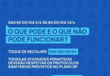 Novo decreto flexibiliza funcionamento de atividades em Votuporanga