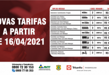 ANTT autoriza reajuste de 48% na tarifa de pedágio da BR-153
