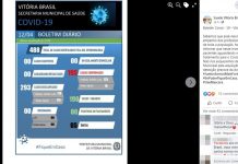 Cidade da região com 10% da população infectada por Covid registra zero caso ativo, diz prefeitura