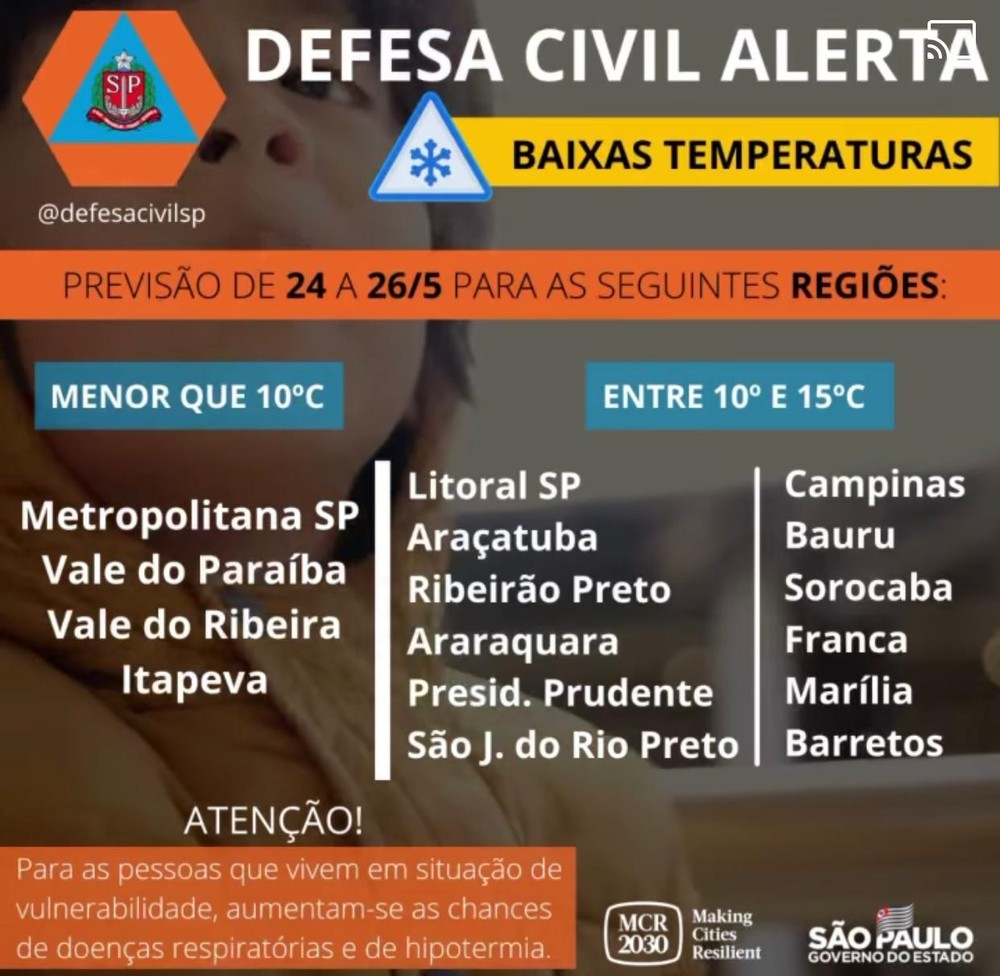 Defesa Civil Alerta Para Baixas Temperaturas No Interior De Sp Jornal