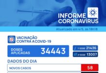 Votuporanga registra mais três mortes e 58 casos positivos para Covid-19