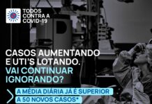 Covid-19: Prefeitura de Votuporanga, Unimed, Santa Casa e SanSaúde se unem em campanha de sensibilização