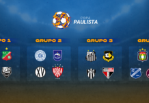 Copa Paulista: com 17 clubes, clássico do interior e apenas um grande torneio começa dia 14 de setembro
