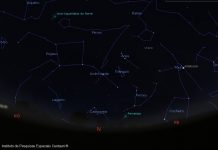 Meteoros Perseidas são registrados no céu de Nhandeara e Marília
