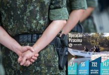 Polícia Ambiental apreende 14 toneladas de peixe durante a piracema