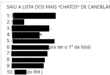 Listas de mais ‘cornos’ e ‘chatos’ vira caso de polícia no interior do RS