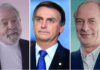 Lula tem 44%, Bolsonaro 31%, Ciro 9% e Tebet 2%, diz Pesquisa FSB/BTG