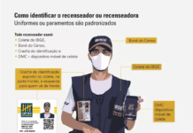 Censo 2022 começa em todo o Brasil