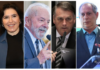 Pesquisa Ipespe/Abrapel: Lula tem 44%, Bolsonaro 36%, Ciro 8% e Simone Tebet 5%