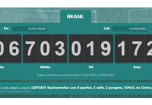 Impostômetro ultrapassa marca dos R$ 2 trilhões em 2022