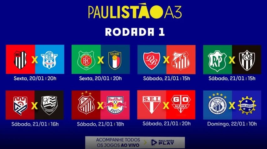 TABELA DO CAMPEONATO PAULISTA 2022 