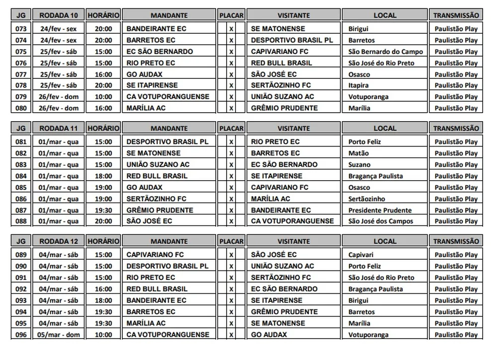 Tabela base da A3 do Campeonato Paulista é divulgada; veja