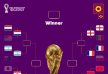 Brasil abre quartas de final da Copa na próxima sexta-feira