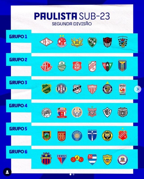 Campeonato Paulista da 3ª divisão de 2023 define os 16